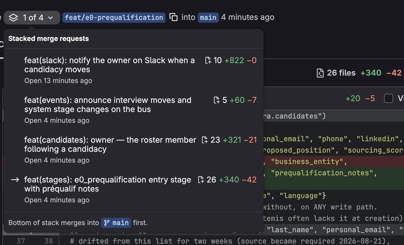 Le sélecteur « 1 of 4 » ouvert dans l’en-tête d’une merge request GitLab : les quatre MR de la pile, de la notification Slack en haut à l’étape de préqualification en bas, et le rappel « Bottom of stack merges into main first ».
